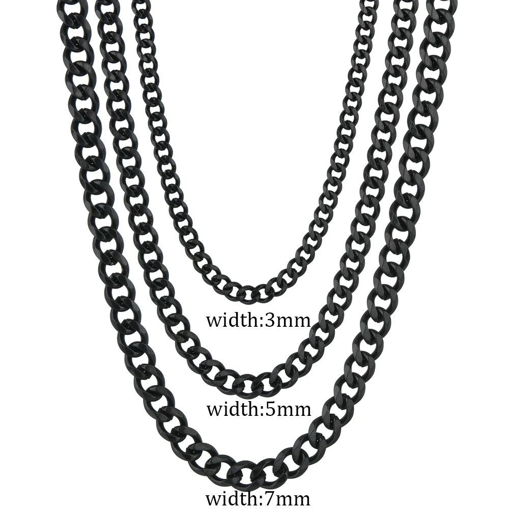 The Signature Chain