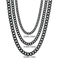 The Signature Chain